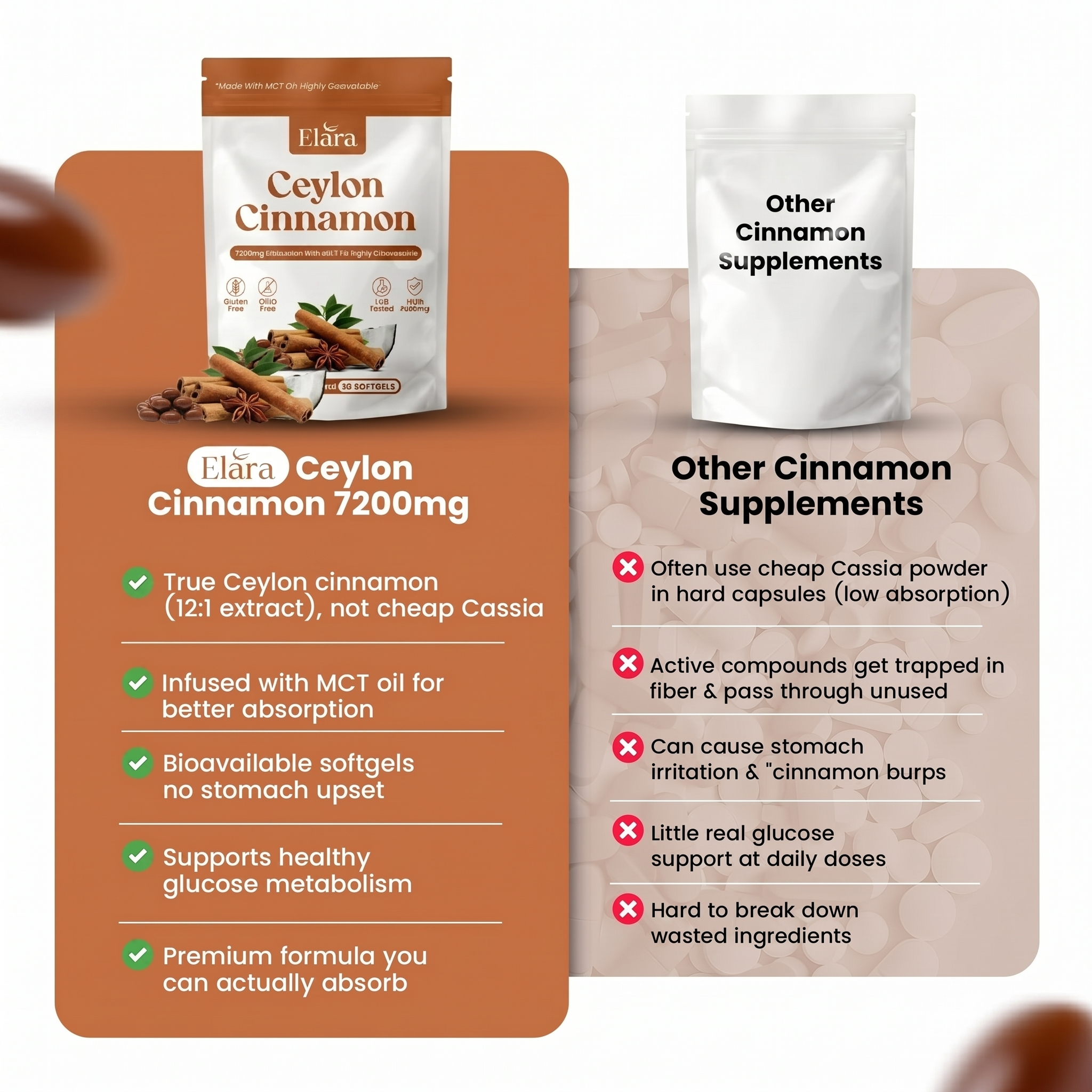 Ceylon Cinnamon